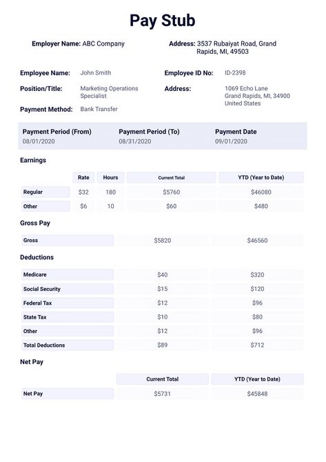 Pay Stub Template Free, Check Stubs, Payroll Checks, Printable Checks, Self Employed, Dental Insurance, Year Of Dates, Medical Insurance, Financial Information