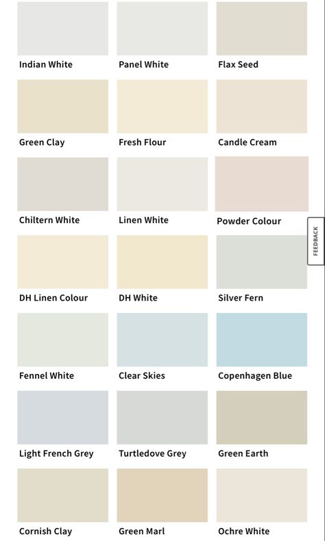 Dulux Front Door Colours, Off White Walls, Dulux Heritage, Front Door Colors, Makeover Ideas, Door Color, Entrance Doors, House Front, White Walls