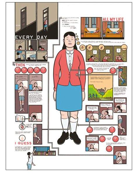 Chris Ware, Cosey And Larcenet Are Three Finalists For Angoulême’s Grand Prix , After Alan Moore Pulled Out Again Chris Ware Illustration, Drawing Imagination, Chris Ware, Alan Moore, Comic Book Layout, Illustration Story, Comic Layout, Writing Drawing, Comic Book Pages