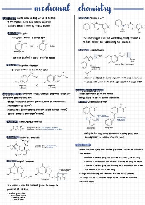 Medicinal chemistry notes taken on an ipad pro written with an apple oenvil on goodnotes. Biology Notes On Ipad, Class Notes Ipad, Medicinal Chemistry Notes, Chemistry Goodnotes Cover, Geology Aesthetic Notes, Pharmacy Notes Aesthetic, Chemistry Notes Ipad, Ap Chemistry Notes, Microsoft Notes