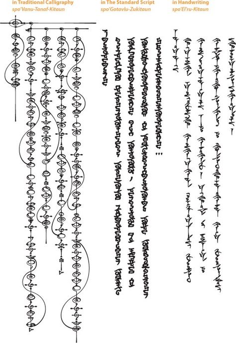 Made Up Language Ideas, Conlang Script Ideas, Vulcan Alphabet, Conlang Scripts, Vulcan Script, Fictional Languages, Traditional Calligraphy, Ancient Alphabets, Alphabet Code