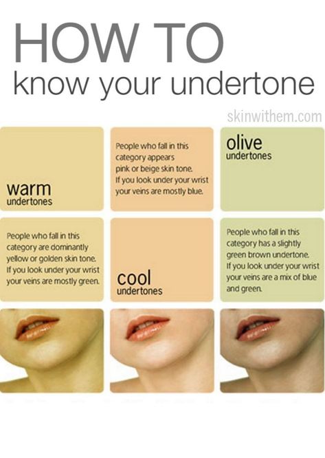 Yellow Undertone Skin, Beige Skin Tone, Golden Skin Tone, Skin Tone Makeup, Face Types, Inner Health, Skin Undertones, Jordan Essentials, Makeup Artist Tips