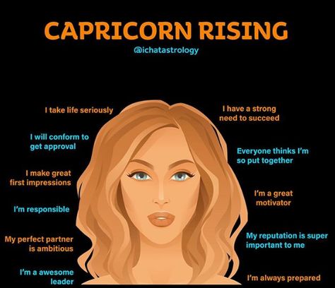 Capricorn Rising Woman, Capricorn Rising Style, Rising Capricorn, Capricorn Rising Sign, About Capricorn, Capricorn Energy, Capricorn Ascendant, Zodiac Aesthetic, Capricorn Woman