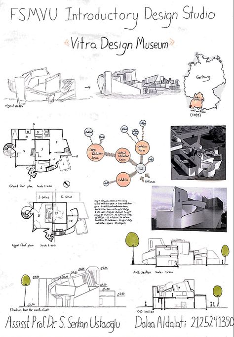 Museum Bubble Diagram Architecture, Museum Bubble Diagram, Hotel Bubble Diagram, Art Gallery Architecture, Arch Diagram, Bubble Diagram Architecture, Gallery Architecture, Bubble Diagram, Art Galleries Architecture