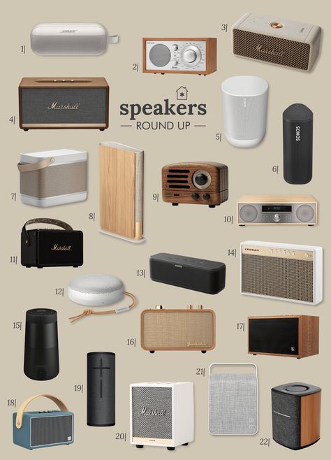 Is Music in the Kitchen Mandatory? + A Smart Speaker Roundup - Yellow Brick Home Retro Speakers Vintage, Aesthetic Speakers Bluetooth, Vintage Bluetooth Speaker, Aesthetic Bluetooth Speaker, Retro Bluetooth Speaker, Cute Speakers Bluetooth, 70s Speakers, Bluetooth Speakers Aesthetic, Aesthetic Speaker