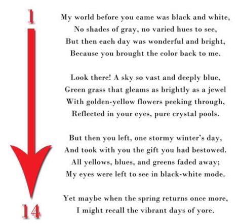 Sonnets are always and forever 14 lines. Sonnets About Love, Sonnet About Love, Iambic Pentameter, Always And Forever, About Love, Books To Read, Poetry, Wonder, Yoga