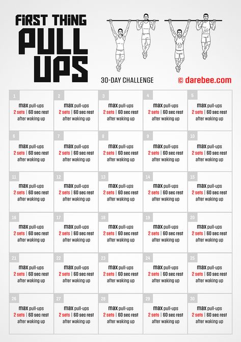 First Thing Pull-Ups Challenge Pull Up Challenge For Beginners, 30 Day Pull Up Challenge, How To Do Your First Pull Up, 6 Day Push Pull Workout Routine, Steps To Do A Pull Up, Advanced Workout Routine, Pull Up Challenge, Pull Day, Pull Day Workout