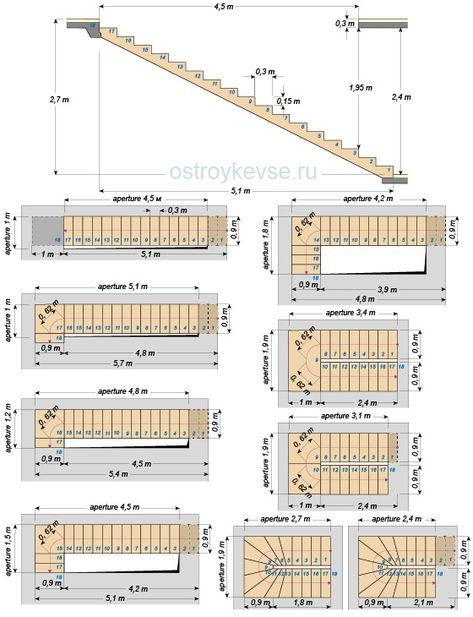 Stairs Floor Plan, Stairs Sizes, Stair Layout, Stair Design Architecture, درج السلم, Stair Plan, Building Stairs, Stair Design, Stairs Architecture