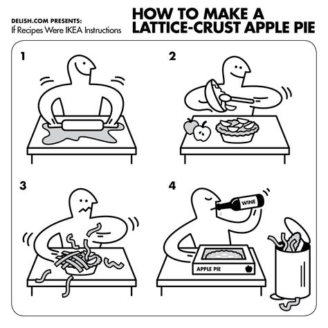 If Recipes Were IKEA Instructions: How to Make Lattice-Crust Apple Pie  - Delish.com Ikea Man, Arch Diagram, Ikea Instructions, Bd Art, Manual Design, Simple Character, Black Color Hairstyles, Apple Pie Recipes, Instructional Design