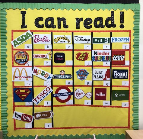 EYFS reading display, linked to alphabet sounds. #eyfs #eyfsreading #readingeyfs #readingdisplay #reception #receptionideas #foundationstage #classroom #classroomdisplay #readingarea Literacy Corner Classroom, Phonics Classroom Display, Reading Displays Eyfs, Literacy Boards Display, Early Years Classroom Displays, Literacy Display Eyfs, Reading Corner Eyfs Classroom, Reception Reading Area, Eyfs Literacy Activities