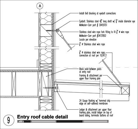 entrance canopy details - Google Search Over Bed Ideas, Tent Over Bed, French Canopy Bed, Canopy Detail, Bed Minimalist, Ikea Canopy, Hotel Canopy, Pvc Canopy, Architecture Art Nouveau