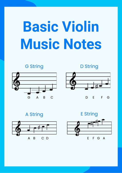 Violin Music Notes Chart Music Theory Violin, Violin Notes With Letters, Violin Basic Notes, Violin Letter Notes, How To Read Violin Notes, How To Read Violin Sheet Music, Violin Cheat Sheet, Violin Notes Chart, Violin Sheet Music With Letters