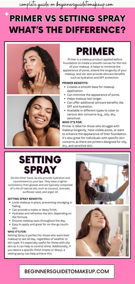 Primer VS Setting Spray: Selecting between primer and setting spray can be bewildering, particularly if you're new to makeup. You might have heard that primer helps create a smooth base and enhances makeup longevity, while setting spray locks everything in place and can give a dewy or matte finish. This can seem puzzling, especially for makeup beginners, but don’t fret. By the end of this guide, you’ll have a clear understanding of these products and their distinct benefits! Primer And Setting Spray, Makeup Fixing Spray, Best Makeup Primer, Makeup Classes, How To Use Makeup, Primer Makeup, Girly Makeup, Fixing Spray, Beginners Eye Makeup