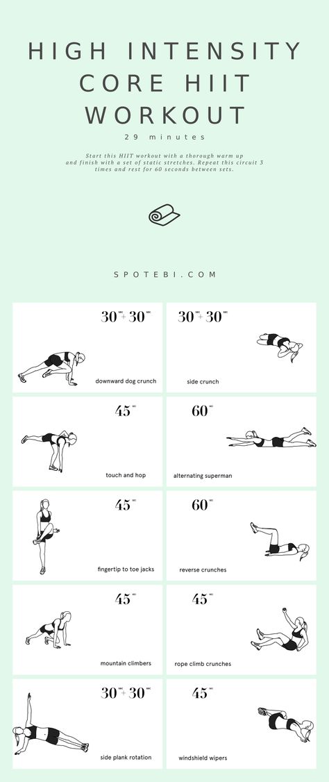 Workout For Stomach, Spotebi Workout, Metabolic Workouts, At Home Core Workout, Belly Fat Burner Workout, Burner Workout, Fat Burner Workout, Best Workout Routine, Endurance Workout