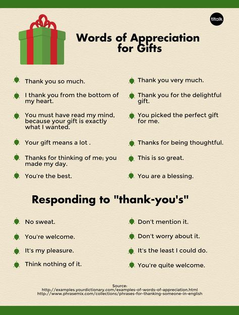 Words of Appreciation for Gifts / Responding to "thank-you's" - Ways to say "thank you" and "you're welcome" To Say Thank You, Responding To Thank You, Words To Say Instead Of Thank You, Ways To Say Your Welcome, Synonyms For Thank You, Thank You For The Gifts Words, Different Ways Of Saying Thank You, Ways To Say All The Best, How To Say Your Welcome