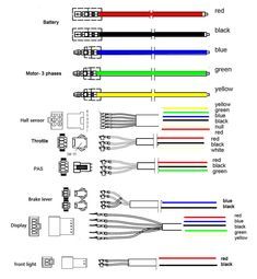 What you need to know about electric bike controller Electric Bike Design, Tomos Moped, Electrical Ideas, Adaptive Bikes, Ebike Diy, Vw Pointer, Electric Bicycle Conversion Kit, Electric Bike Motor, Chinese Scooters