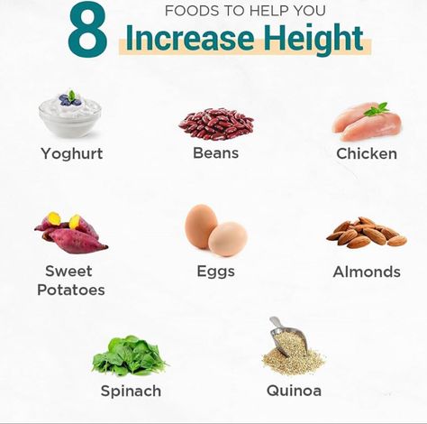 Yoghurt,Beans,Chicken,Sweet potatoes,Eggs,Almonds,Spinach, Quinoa will help you to increase height! #height #heightgrowth #heightincrease #healthandfitness #healthyfood Popeyes Food, Increase Height Exercise, Weight Gain Diet, Height Growth, Grow Taller, Healthy Weight Gain, Food Wars, How To Grow Taller, Food Help