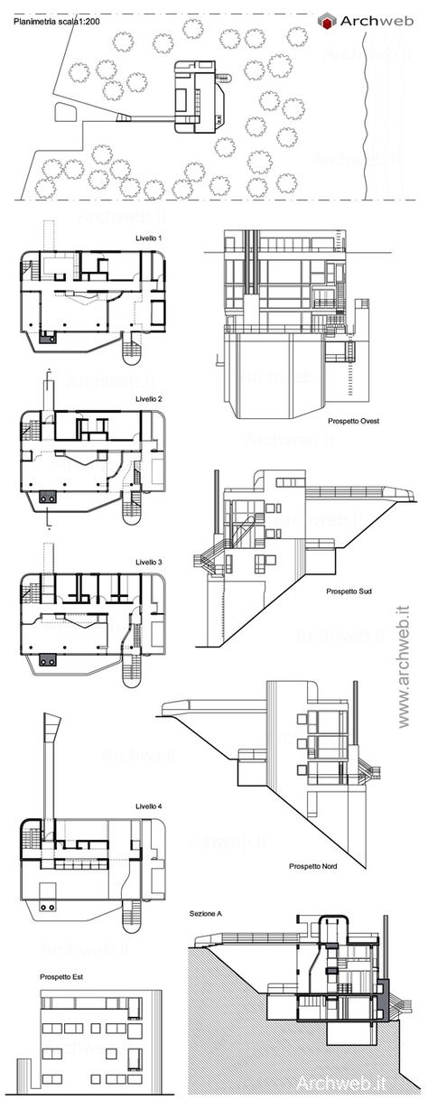 Douglas House -  Richard Meier Architecture drawings Douglas House Richard Meier, Richard Meier Architecture, Douglas House, Santiago Calatrava Architecture, Landscape And Urbanism Architecture, Architect Student, Richard Meier, Architecture Elevation, Eco Architecture