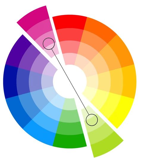 101 Most Commonly Used Interior Designs & Terminology Color Wheel Design, Design Vocabulary, Monochromatic Art, Retro Color Palette, Monochromatic Color Scheme, Favorite Paint Colors, Green Paint Colors, Favorite Paint, Color Psychology