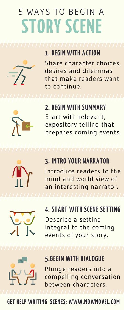 How to write a scene: Writing scenes with purpose and structure Write A Story, Creative Writing Tips, Writing Characters, English Writing Skills, Book Writing Tips, English Writing, Writing Resources, Writing Life, Writing Advice