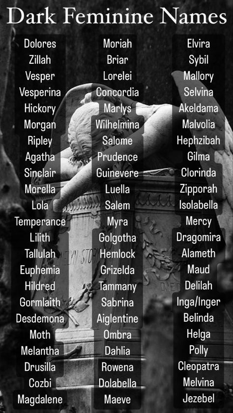 Dark girl names. Goth character names. Dark academia names. Gothic Victorian names. Dark Character Names, Dark Character, Menulis Novel, Feminine Names, Writing Inspiration Tips, Writing Plot, Best Character Names, Writing Prompts For Writers, Writing Dialogue Prompts