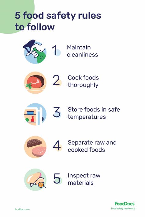 5 food safety rules to follow Kitchen Hygiene Rules, Kitchen Safety Rules, Restaurant Training, Food Safety Posters, Food Safety And Sanitation, Food Safety Training, 4h Projects, Food Marketing, Food Safety Tips