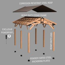 20x12 Norwood Carport/Gazebo – Backyard Discovery Pergolas, Carport Gazebo, Gazebo Backyard, Cedar Posts, Car Port, Small Rv, Backyard Gazebo, Roof Design, Play Houses