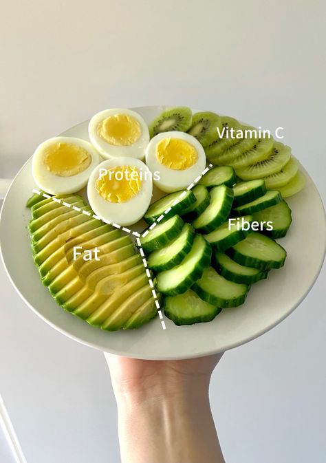 Health And Fitness Aesthetic Food, Aesthetic Recipes Healthy, Cucumber Breakfast Ideas, Snacks Healthy Aesthetic, How To Eat Kiwi, Foods With Avocado, Healthy Drinks Aesthetic, Clean Girl Eating, Aesthetic Healthy Meals