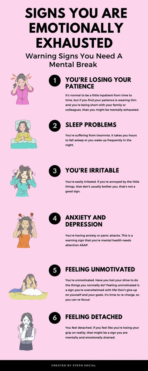 Mental Exhaustion Symptoms, Physically Tired, Mental Exhaustion, Mental Break, Awareness Quotes, Natural Cough Remedies, Mental Health Care, Lose 40 Pounds, Mental And Emotional Health