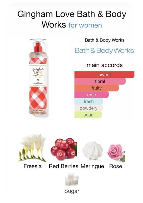 What it smells like: love at first sight—sweet, warm, happy and playfully romantic. Fragrance notes: sugared red berries, blushing freesia and rose meringue. Gingham Bath And Body Works, Gingham Love Bath And Body Works, Fruit Perfumes, Bath And Body Work, Fragrances Perfume Woman, Perfume Collection Fragrance, Bath And Body Works Perfume, Bath And Bodyworks, Perfume Scents