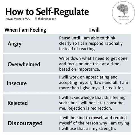 Rejection Is Redirection, Accepting Myself, Self Regulate, One Task At A Time, Regulate Emotions, Take What You Need, Self Confidence Tips, Therapy Worksheets, Health Guide