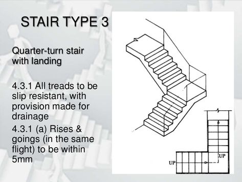 half turn staircase | stair type 3 br quarter turn stair with landing br Stair Types, Turn Staircase, L Shaped Stairs, Winder Stairs, Space Saving Staircase, Straight Stairs, Retaining Wall Design, Loft Staircase, Staircase Landing