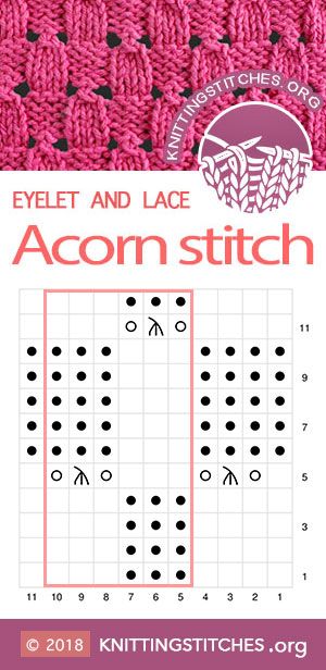 Acorn Eyelet Lace, Lace chart, Knitting Chart. Knitting Pattern for Cardigan, Sweater, Baby Sweater Crocheted Stitches, Pull Bebe, Knitting Sweater, Lace Knitting Patterns, Baby Blanket Knitting Pattern, How To Purl Knit, Baby Sweater, Blanket Knitting Patterns, Crochet Stitches Tutorial