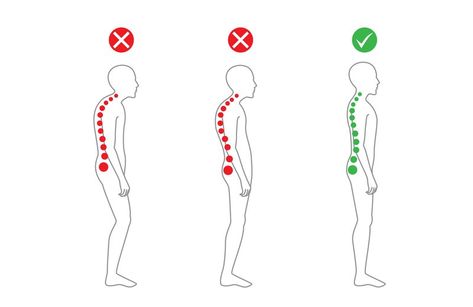 Health is much more than just a clean bill from the doctor or a lean physique. A healthy body is one that’s in proper body alignment without imbalances. Fix Bad Posture, Posture Correction Brace, Posture Fix, Posture Brace, Standing Posture, Forward Head Posture, Posture Exercises, Perfect Posture, Desk Job