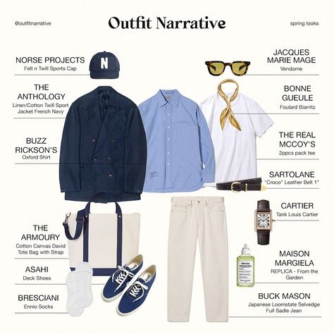 Outfit Narrative • Timeless Style (@outfitnarrative) • Instagram photos and videos Outfit Narrative, Gentlemen Outfit, Cartier Fragrance, Navy Fits, Stylish People, Men Streetstyle, Gentleman Outfit, Outfit Collection, Trendy Shoes Sneakers