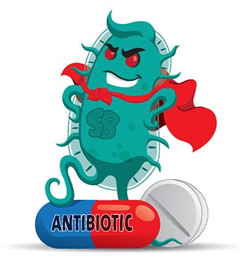 antibiotic-project-image2 Bacteria Cartoon, Dna And Genes, Science Fair Projects Boards, Antimicrobial Resistance, Digital Design Trends, Kids News, Infection Control, Medical Laboratory, Science Fair Projects