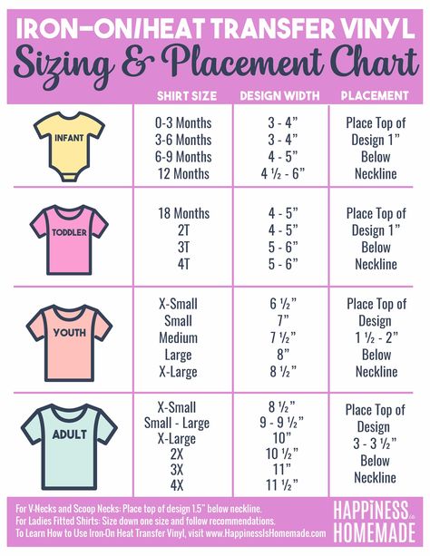 Iron-On Heat Transfer Vinyl Sizing and Placement Chart - learn how to use iron-on HTV with this easy-to-follow tutorial! Cricut Heat Transfer Vinyl, Cricut Iron On Vinyl, Cricut Help, Cricut Easy Press, Cricut Maker 3, Idee Cricut, Cricut Hacks, Cricut Explore Projects, Cricut Shirts