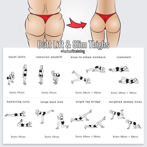 Butt Lift & Slim Thighs Workout 👆🏻 LIKE if you found this useful and FOLLOW @factsoftraining for more training tips 💪🏻 . 📷 Tag us in your… Fitness Training Plan, Thighs Workout, Body Workout Plan, Thigh Exercises, Trening Abs, Weight Workout Plan, Fitness Challenge, Belly Workout, Workout Guide