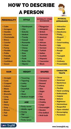 Adjectives To Describe People, Describing People, Positive Adjectives, Words To Describe People, Adjective Words, English Adjectives, Awkward Texts, Describing Words, Descriptive Words