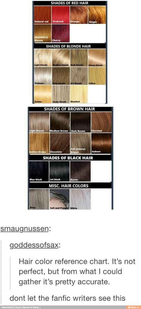 Hair colors for writing help Color Descriptions Writing, Hair Color Descriptions Writing, Writing Characters Description, Hair Color Reference, Shades Of Red Hair, Color Descriptions, Freelance Writing Jobs, Descriptive Words, Writing Characters