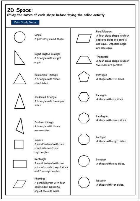 shapes | Studying the Names of 2D Shapes Properties Of 2d Shapes, 3d Shapes Worksheets, Geometry Vocabulary, Two Dimensional Shapes, Teaching Shapes, Math Charts, Geometry Worksheets, Dimensional Shapes, Shape Names