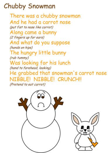 Chubby Snowman Poem Snowflake Quotes, Snowman Poem, Rosies Walk, Snowman Songs, January Preschool, Preschool Poems, Snowman Theme, Quotes And Poems, Winter Poems