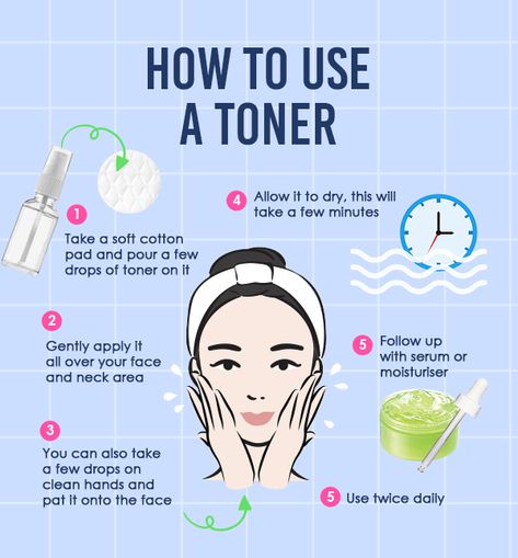 Toner is an important product in every skincare routine. Even the most basic routine is incomplete without a toner, and yet it is one of the most underrated products in the world of beauty. Cleansing, toning and moisturising (CTM) are three terms you will always see in every beauty magazine and website due to their importance. While cleansing and moisturising are pretty self-explanatory, toning is something that not many women understand. The lack of knowledge about what natural toners do for th Toner Homemade, How To Apply Toner, How To Use Toner, Homemade Skin Toner, Skin Care Toner, Homemade Toner, Natural Toner, Best Toner, Skin Care Toner Products