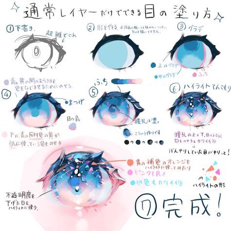 الفن الرقمي, 얼굴 드로잉, Eye Drawing Tutorials, Digital Art Beginner, Sketches Tutorial, Art Tools Drawing, Eye Tutorial, Digital Painting Tutorials, Anime Drawings Tutorials