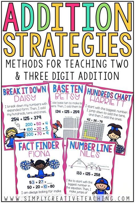 Sep 23, 2019 - Transitioning your students from basic addition to 2-3-digit addition can be tough sometimes! There are five 2-3 digit addition strategies I focus on in my classroom. These strategies do not focus on the standard algorithm. If you’re looking for 2-3 subtraction strategies, you can read all about them over on this post!… Common Core Math 2nd Grade, Multi Digit Addition And Subtraction, 3rd Grade Math Addition And Subtraction, Double Digit Addition Strategies, Teaching 3 Digit Addition With Regrouping, 2 Digit Addition Strategies, 3 Digit Addition With Regrouping Games, Three Digit Addition Games, Three Digit Addition With Regrouping