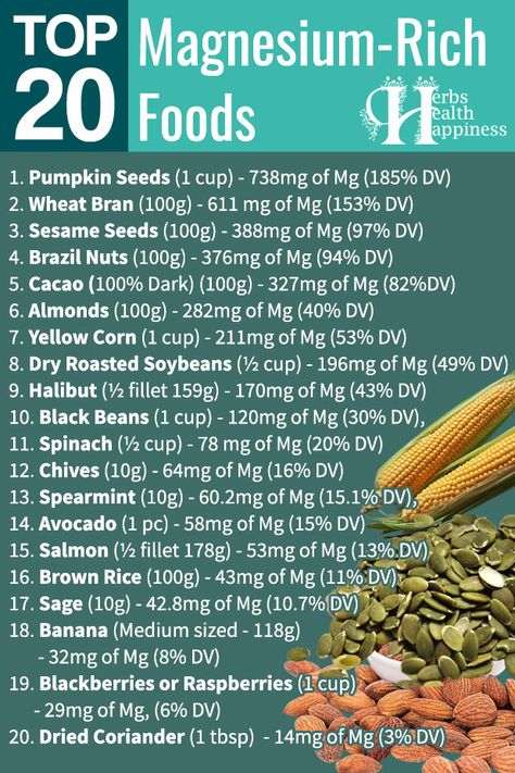 Top 20 Magnesium-Rich Foods Magnesium Foods, Roasted Soybeans, Foods High In Magnesium, Inflammation Foods, Magnesium Rich Foods, Yellow Corn, Healthy Menu, Herbs For Health, Outdoor Food