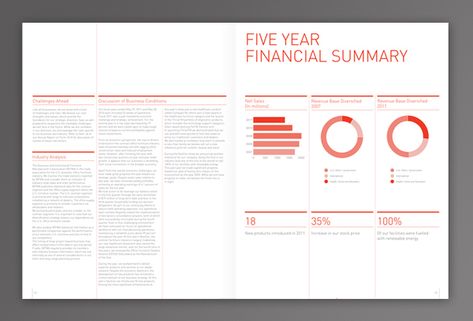 Report Layout, Annual Review, Presentation Design Layout, Data Visualization Design, Page Layout Design, Annual Report Design, Documents Design, Creative Jobs, Report Design