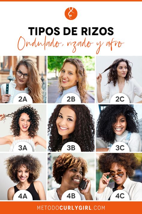 Clasificación del cabello rizado: pelo ondulado, rizado y afro ⭐ Cuidados y recomendaciones ✅ #metodocurlygirl #curlygirlmethod #rizos #ondulado #rizado #afro Hair Chart, Really Curly Hair, Curly Hair Videos, Curly Girl Method, Best Pixie Cuts, Curly Girl Hairstyles, Pixie Haircuts, Curly Hair Care, Curly Hair Tips