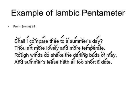 Iambic Pentameter-Sonnet 18 Punctuating Dialogue, When Is Fathers Day, Iambic Pentameter, Linear Inequalities, Meet The Teacher Template, Systems Of Equations, Teacher Templates, Meet The Teacher, Writing Poems