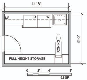 Bathroom Laundry Combo Floor Plans, Laundry Room Layout Floor Plans, Laundry Layout, Laundry Room Dimensions, Laundry Room Addition, Layout House, Laundry Room Decor Diy, Laundry Room Design Ideas, Laundy Room